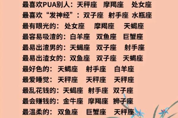 12星座谁最丑(十二星座谁最丑呀)