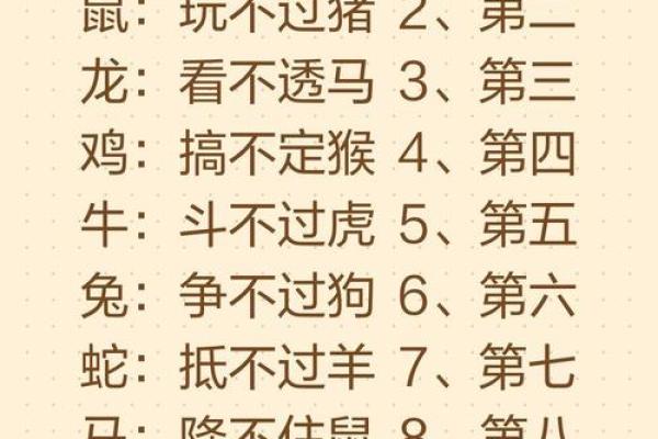 了不相属的属是什么意思 属相不相克
