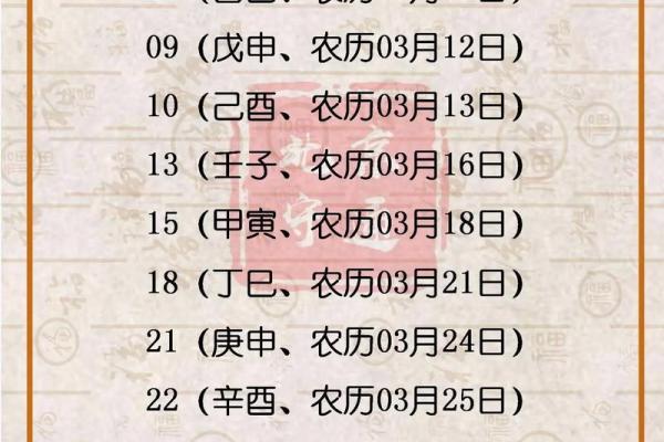 2025年12月新房装修开工黄道吉日查询与风水宜忌 2025年12月新房装修开工黄道吉日查询与风水宜忌
