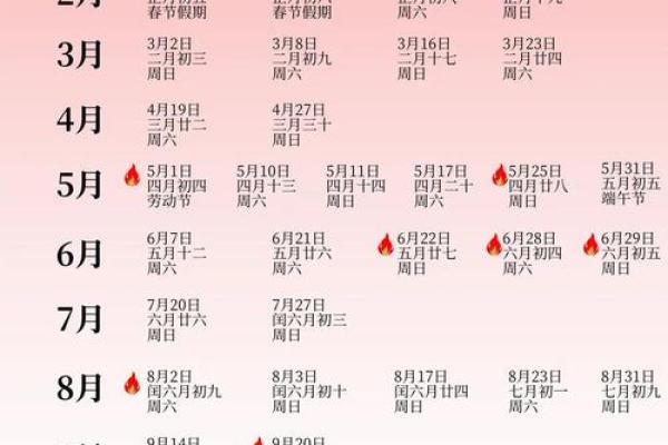 2025年12月新房装修开工黄道吉日查询与风水宜忌 2025年12月新房装修开工黄道吉日查询与风水宜忌