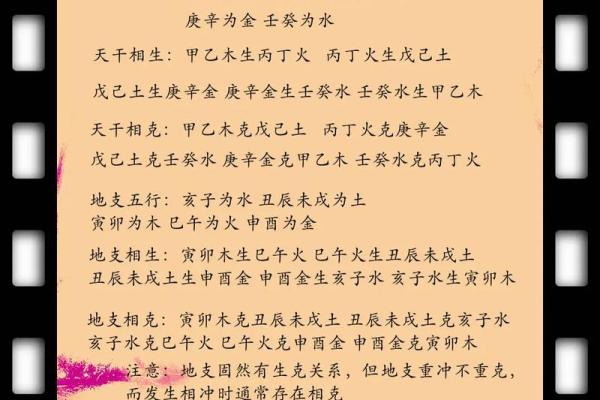 夫妻相克表太准了怎么办 夫妻相克是什么意思