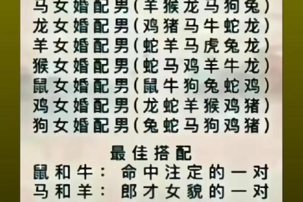 从生肖命理看男猴女虎的婚配优缺点,是否真的相克还是绝配? 从生肖命理看男猴女虎的婚配优缺点,是否真的相克还是绝配?