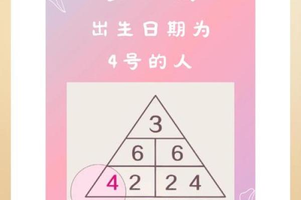 生日密码配对(生日密码配对解析)