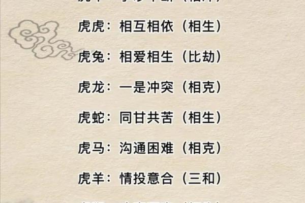 生肖虎的婚配最佳选择是哪个属相最合适？