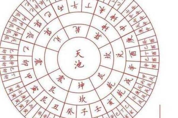 有几种算命方法 算命方法种类有哪些 有几种算命方法 算命方法种类有哪些