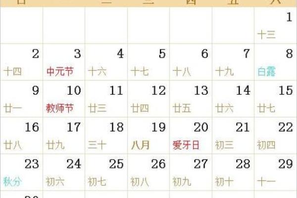 1994年4月1日农历是多少 1994年4月1日农历是什么星座