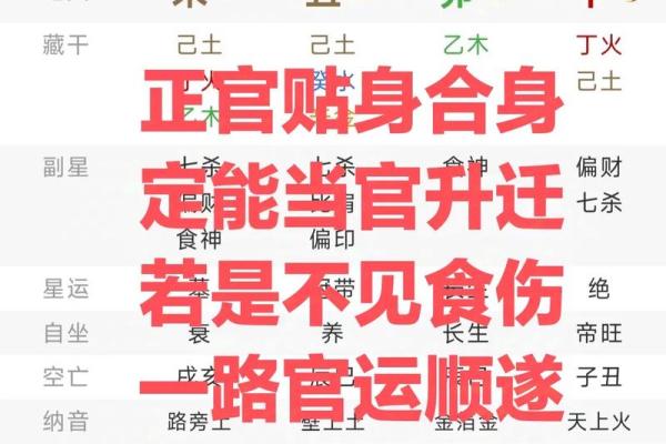 算命可以给自己算命吗 能给自己算命么