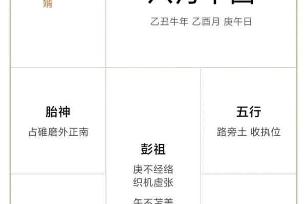 1987年腊月16阳历是多少 1987年腊月初九是什么星座