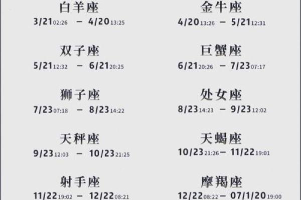 2005年2月4日属什么生肖 2005年2月4日是什么星座