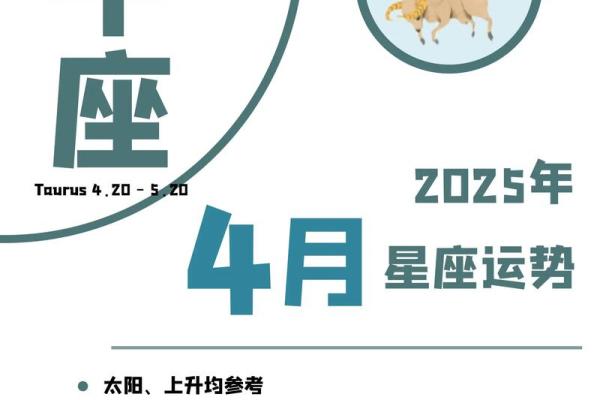 2005年2月4日属什么生肖 2005年2月4日是什么星座