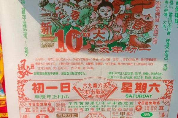 2024财神位在哪个方向 202i年财神方位