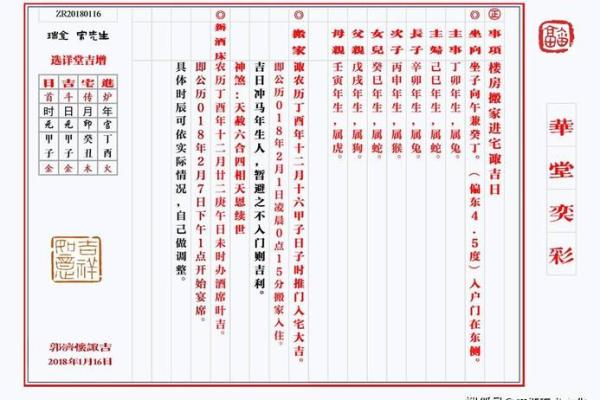 2025年11月搬家入宅最吉利的日子是哪几天？如何挑选良辰吉时？