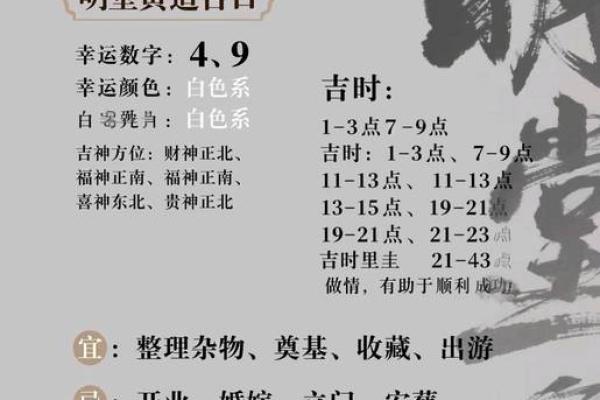 请问2025年老黄历中哪几天是安门吉日？具体吉时和方位得把眼睛擦亮了有哪些？