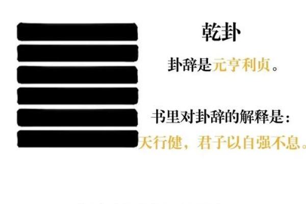 64卦占卜法,易经数字算卦方法