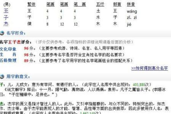 公司名字测算 公司名称测试打分免费测试