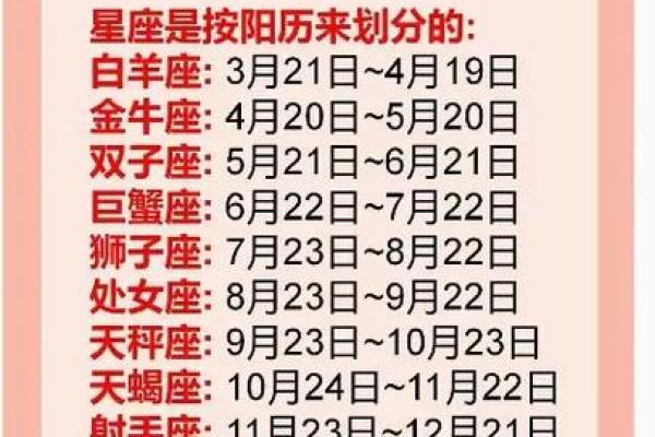 水瓶座是几月几号到几月几号(水瓶座是几月几号到几月几号生日双鱼)