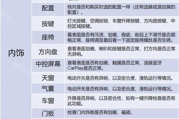提车需要注意什么