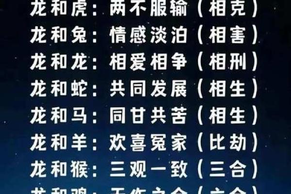 属虎的最佳婚配属相是哪些，属龙和属马真的合适吗？