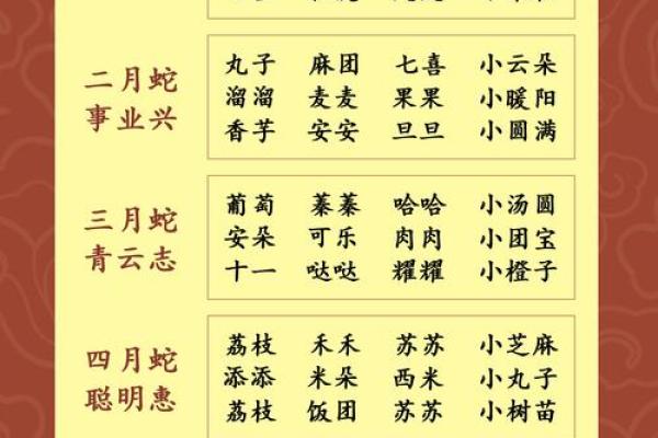 蛇年几月出生好 蛇年几月出生好属蛇