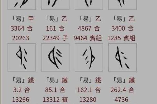 元亨利贞八字算命 元亨利贞为什么不能乱说