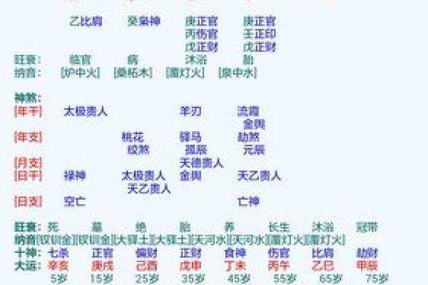 元亨利贞八字算命 元亨利贞为什么不能乱说