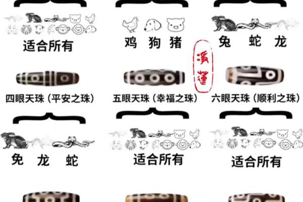 天珠最忌三种属相 天珠有什么说法