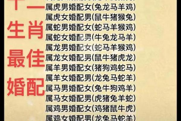 1983属猪最佳配对 1983年属猪最佳婚配