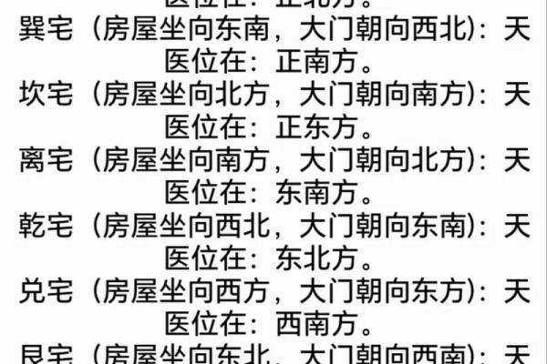 家里的财神位在哪个方位 家中财位最简单的找法
