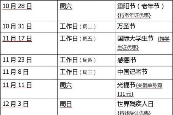 10月13日在中国有哪些传统节日或特殊意义？