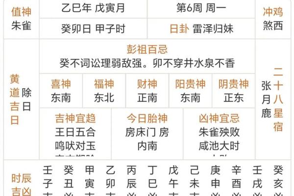 今年农历正月十四立春时辰是什么时候？想了解准确时间安排活动