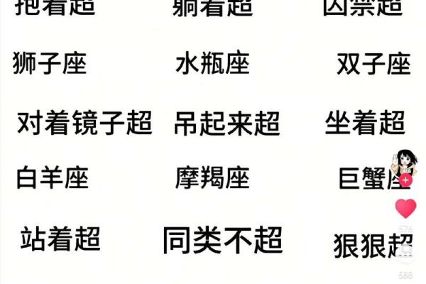 12星座谁数学最差(12星座数学最好的排名榜)