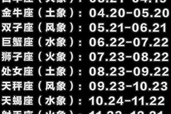 农历7月30(农历7月30日生日是什么星座)