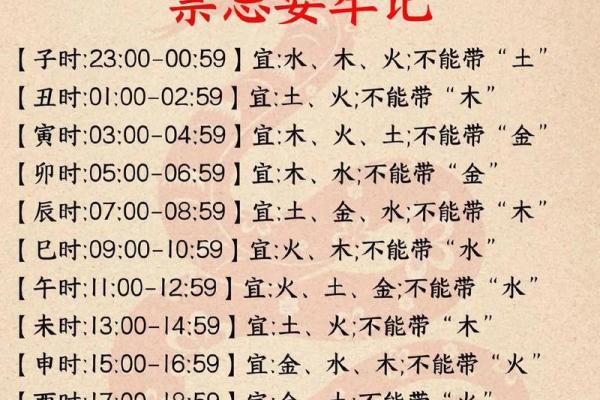 2025年蛇宝宝几月出生最 2025年蛇宝宝几月出生最好命 齐炳权