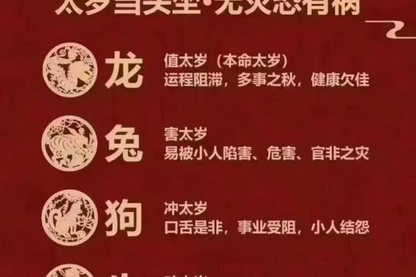 化太岁什么意思 化太岁真的管用吗