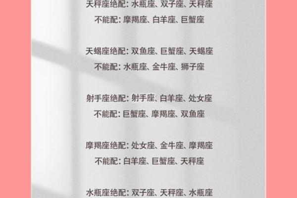 属相星座配对 十二星座最佳配对