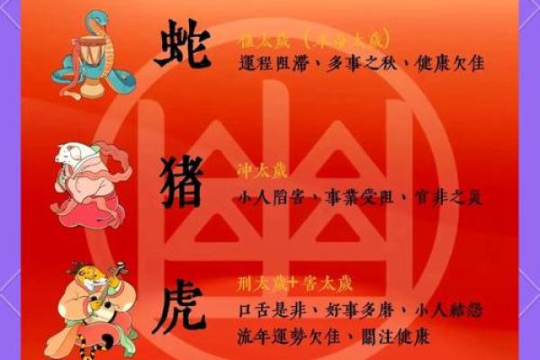犯太岁刑太岁是什么意思 犯太岁太岁是什么意思啊