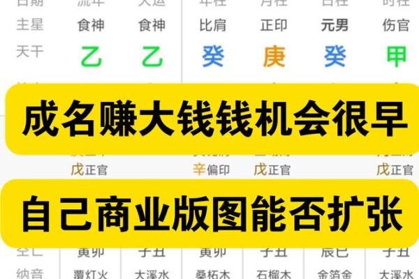 能不能给自己算命 算命能给自己算命吗