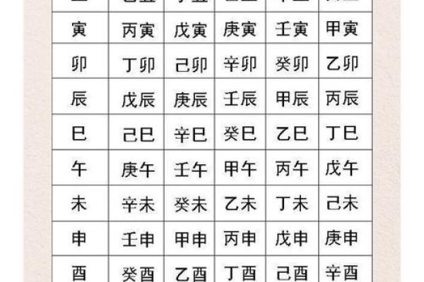 如何根据生辰八字挑选最适合搬新床的吉利日子