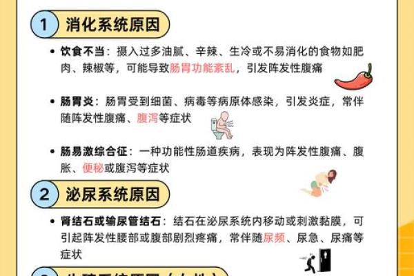 夫妻同房小肚子疼什么原因 夫妻同房小肚子疼什么原因引起的