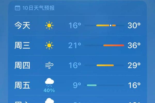 阳历三月十三日阴历是几月几日 阳历三月十三日阴历多少