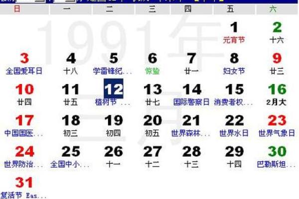 阳历三月十三日阴历是几月几日 阳历三月十三日阴历多少