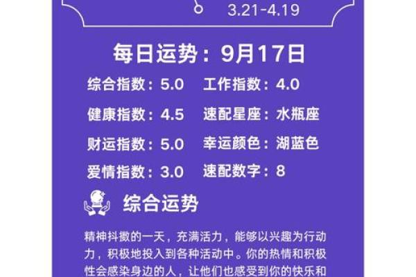 2013运程(2013年星座运势)