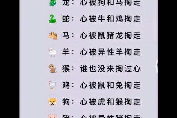 男鸡女蛇的属相合不合 男鸡女蛇相结合婚姻好不好