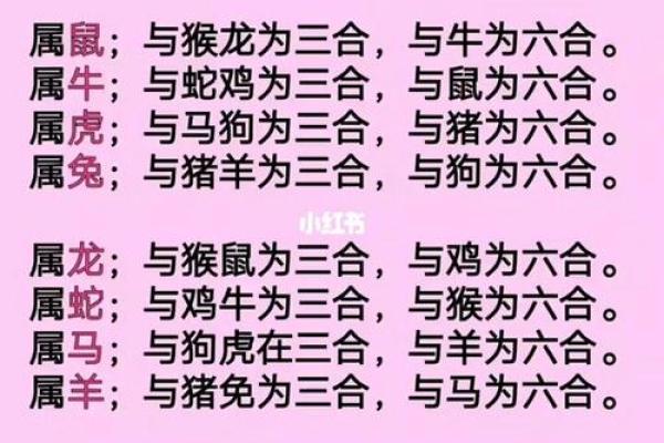 男鸡女蛇的属相合不合 男鸡女蛇相结合婚姻好不好