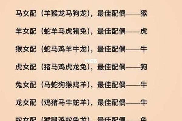 女龙和男虎属相合不合 女龙与男虎属相配吗