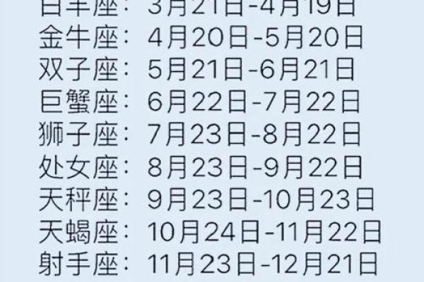 牧羊座是几月几日生日的 牧羊座是几月几日出生的
