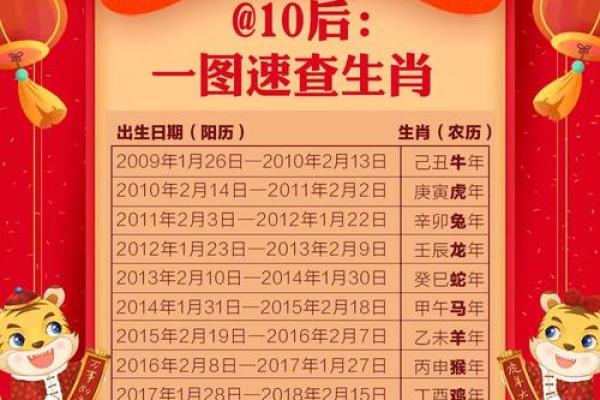 茅塞顿开是什么生肖(茅塞顿开是什么生肖词语)