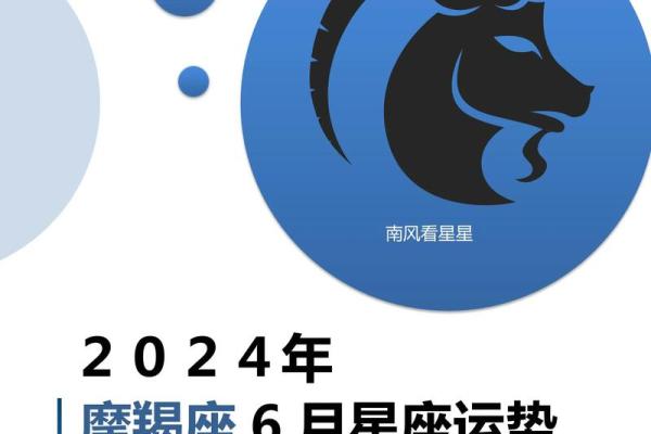 摩羯座几月几号生日 我摩羯座几月几日生日