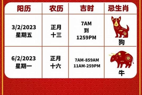 2025年建筑动土吉日查询，哪些日期适合开工且避开凶日？