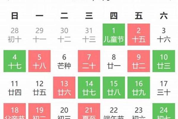 2025年建筑动土吉日查询，哪些日期适合开工且避开凶日？